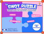 SWOT puzzle